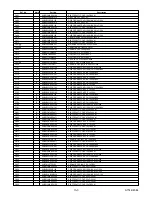 Preview for 63 page of Sharp LC-20AV7U Service Manual