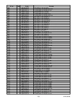 Preview for 64 page of Sharp LC-20AV7U Service Manual