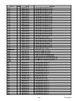 Preview for 65 page of Sharp LC-20AV7U Service Manual