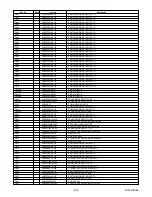 Preview for 66 page of Sharp LC-20AV7U Service Manual