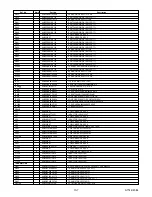 Preview for 67 page of Sharp LC-20AV7U Service Manual