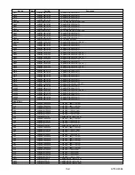 Preview for 68 page of Sharp LC-20AV7U Service Manual