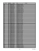 Preview for 69 page of Sharp LC-20AV7U Service Manual