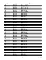 Preview for 70 page of Sharp LC-20AV7U Service Manual