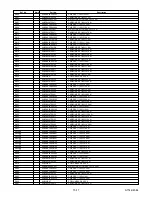 Preview for 71 page of Sharp LC-20AV7U Service Manual