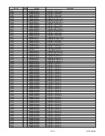 Preview for 72 page of Sharp LC-20AV7U Service Manual