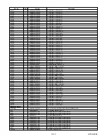 Preview for 73 page of Sharp LC-20AV7U Service Manual