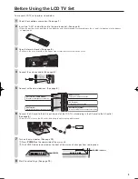 Предварительный просмотр 5 страницы Sharp LC-20AX7X Operation Manual