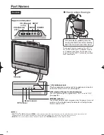 Предварительный просмотр 8 страницы Sharp LC-20AX7X Operation Manual