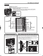 Предварительный просмотр 9 страницы Sharp LC-20AX7X Operation Manual