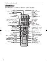 Предварительный просмотр 10 страницы Sharp LC-20AX7X Operation Manual