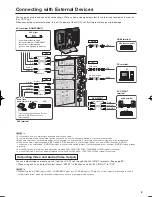 Предварительный просмотр 11 страницы Sharp LC-20AX7X Operation Manual