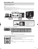 Предварительный просмотр 31 страницы Sharp LC-20AX7X Operation Manual