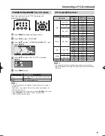 Предварительный просмотр 33 страницы Sharp LC-20AX7X Operation Manual