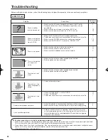 Предварительный просмотр 34 страницы Sharp LC-20AX7X Operation Manual