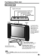 Preview for 11 page of Sharp LC-20B2E Operation Manual