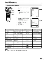 Preview for 17 page of Sharp LC-20B2E Operation Manual