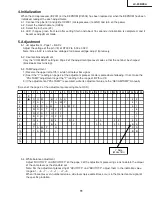 Предварительный просмотр 11 страницы Sharp LC-20B2EA Service Manual