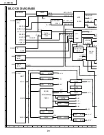 Предварительный просмотр 20 страницы Sharp LC-20B2EA Service Manual