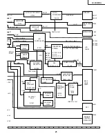 Предварительный просмотр 21 страницы Sharp LC-20B2EA Service Manual