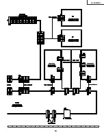 Предварительный просмотр 23 страницы Sharp LC-20B2EA Service Manual
