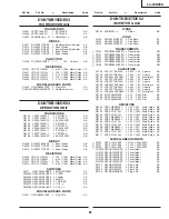 Предварительный просмотр 61 страницы Sharp LC-20B2EA Service Manual