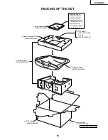 Предварительный просмотр 65 страницы Sharp LC-20B2EA Service Manual