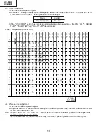 Preview for 10 page of Sharp LC-20B2H Service Manual