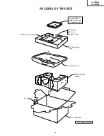 Preview for 44 page of Sharp LC-20B2H Service Manual