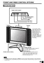 Предварительный просмотр 12 страницы Sharp LC-20B2UA Operation Manual