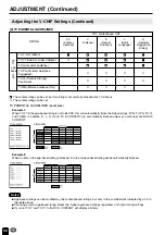 Предварительный просмотр 31 страницы Sharp LC-20B2UA Operation Manual