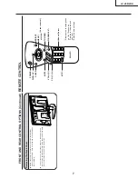 Предварительный просмотр 7 страницы Sharp LC-20B2UA Service Manual