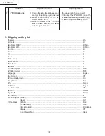 Предварительный просмотр 14 страницы Sharp LC-20B2UA Service Manual