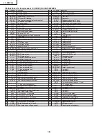 Предварительный просмотр 16 страницы Sharp LC-20B2UA Service Manual