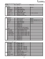 Предварительный просмотр 17 страницы Sharp LC-20B2UA Service Manual