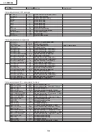 Предварительный просмотр 18 страницы Sharp LC-20B2UA Service Manual