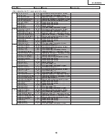 Предварительный просмотр 19 страницы Sharp LC-20B2UA Service Manual