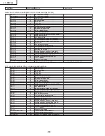 Предварительный просмотр 20 страницы Sharp LC-20B2UA Service Manual