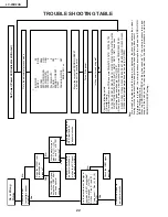 Предварительный просмотр 22 страницы Sharp LC-20B2UA Service Manual