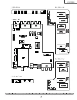 Предварительный просмотр 27 страницы Sharp LC-20B2UA Service Manual