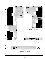 Предварительный просмотр 41 страницы Sharp LC-20B2UA Service Manual