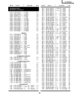 Предварительный просмотр 47 страницы Sharp LC-20B2UA Service Manual