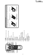 Предварительный просмотр 7 страницы Sharp LC-20B4U-B Service Manual