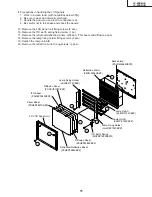 Предварительный просмотр 11 страницы Sharp LC-20B4U-B Service Manual