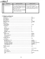 Предварительный просмотр 16 страницы Sharp LC-20B4U-B Service Manual