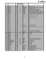 Предварительный просмотр 19 страницы Sharp LC-20B4U-B Service Manual