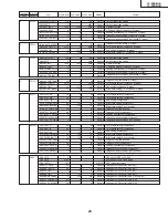 Предварительный просмотр 23 страницы Sharp LC-20B4U-B Service Manual