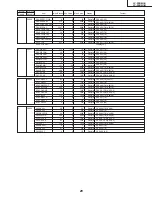 Предварительный просмотр 29 страницы Sharp LC-20B4U-B Service Manual