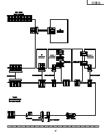 Предварительный просмотр 47 страницы Sharp LC-20B4U-B Service Manual