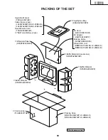 Preview for 99 page of Sharp LC-20B4U-B Service Manual